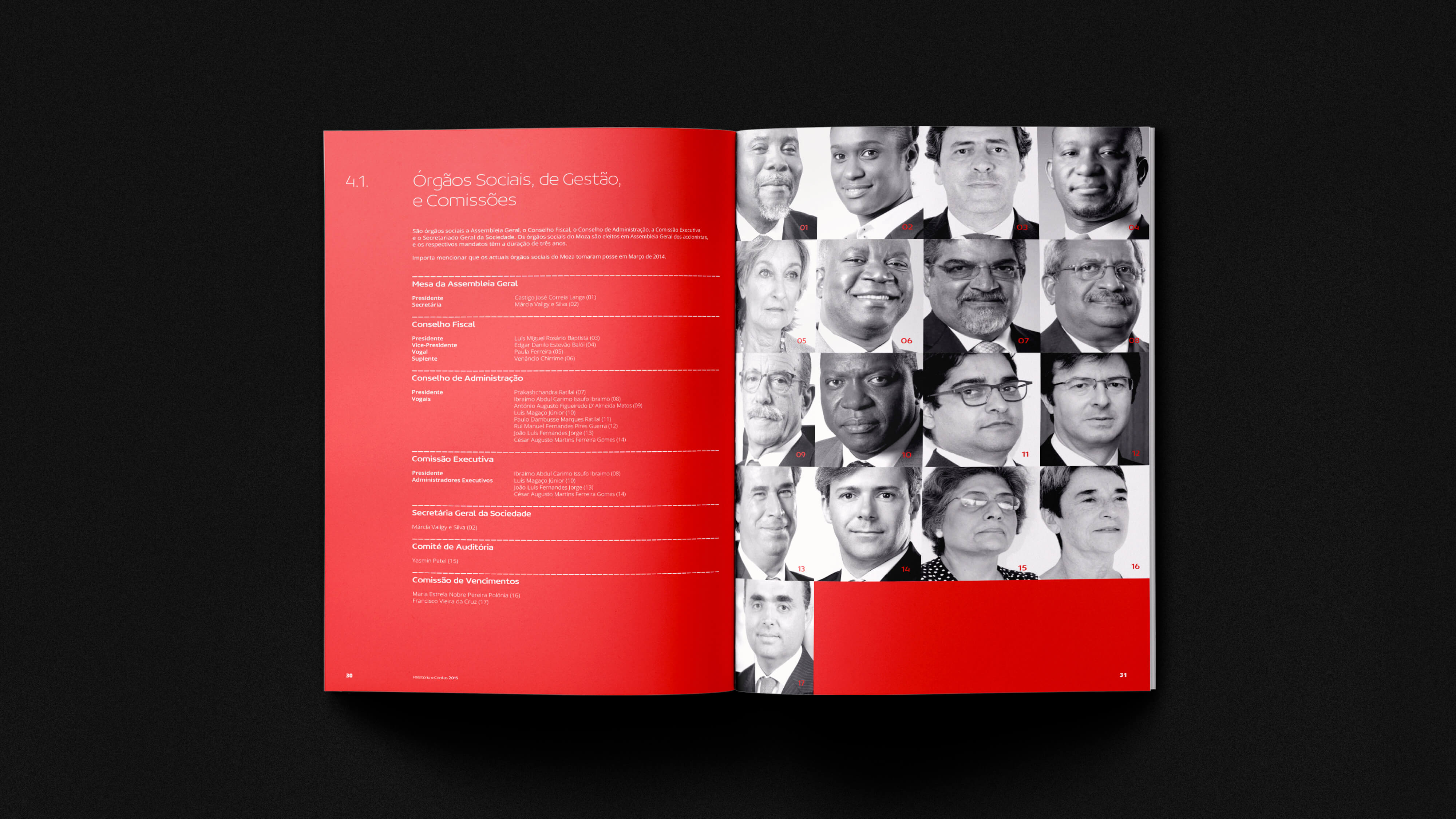 Moza Annual Report 2015